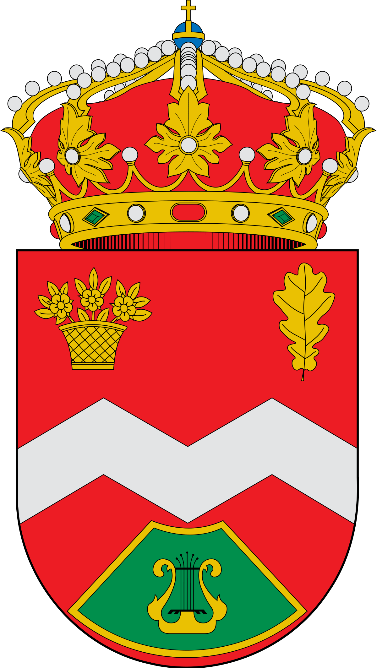 Ayto